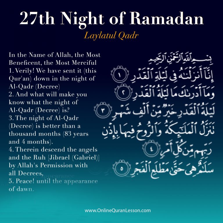 27th Night of Ramadan Online Quran Lesson